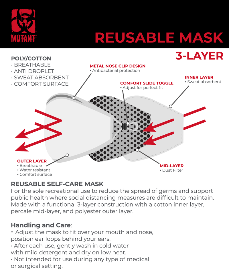Re-Usable 3 Layer Digital Dark Grey Camo Mask - MUTANT