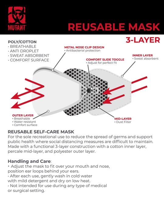 Re-Usable 3 Layer Digital Dark Grey Camo Mask - MUTANT